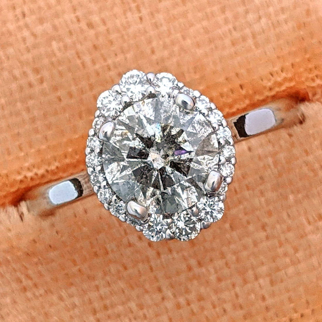 Finding Clarity with the 4 Cs